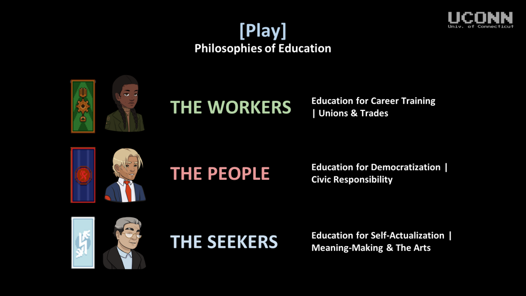 Philosophies of Education